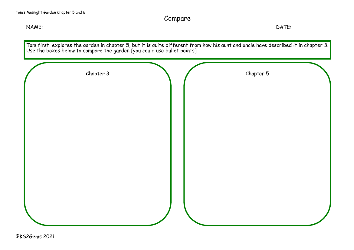 Tom's Midnight Garden - Chapters 5 and 6 - Compare