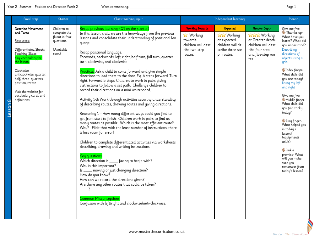 Position and direction - Describe movement and turns - Planning