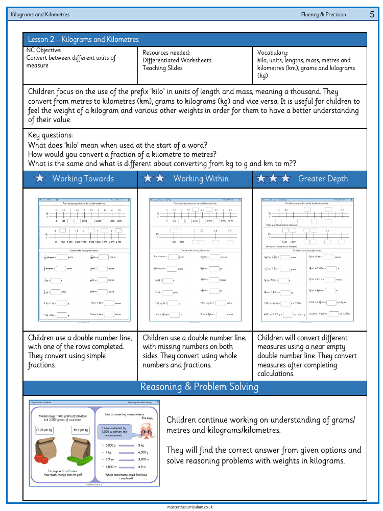 Converting Units - Kilograms and Kilometres - Worksheet