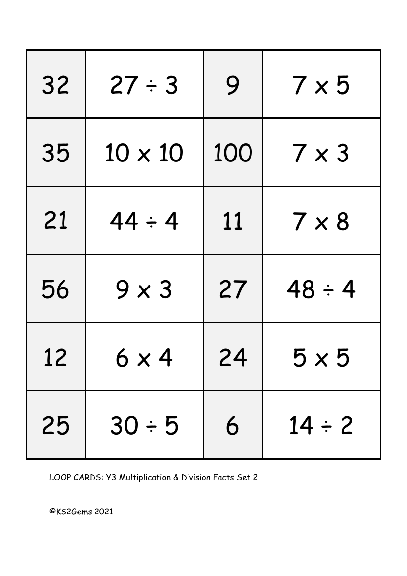 Loop Card Game - Multiplication and division fact set 2