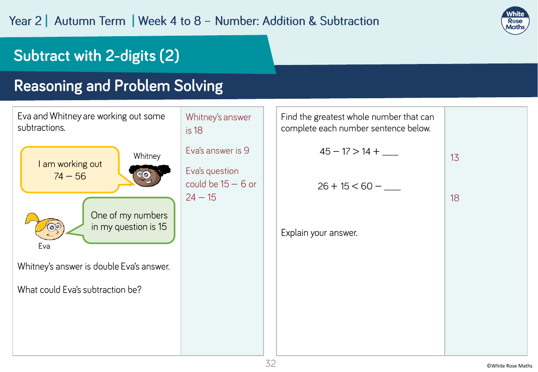 Subtract a 2-digit number from a 2-digit number â€” crossing ten: Reasoning and Problem Solving