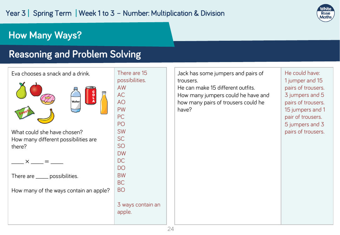 How many ways?: Reasoning and Problem Solving