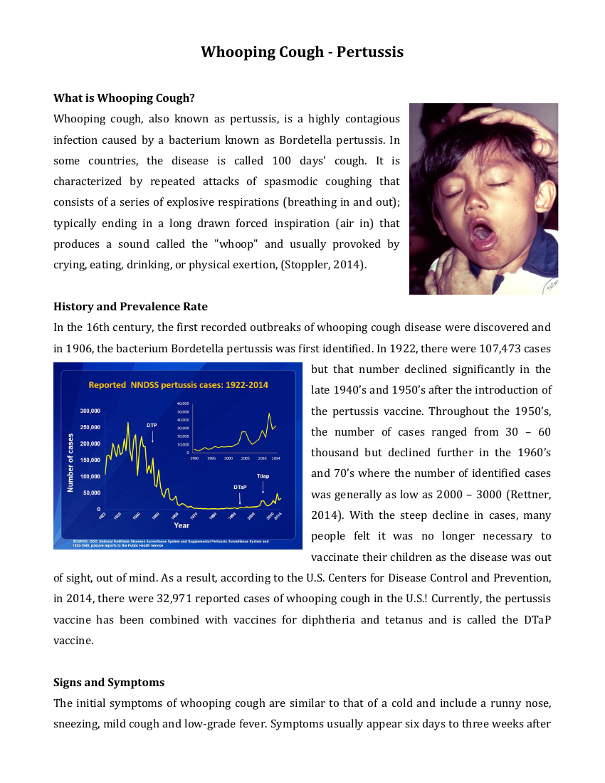 Whooping Cough - Reading with Comprehension Questions 2