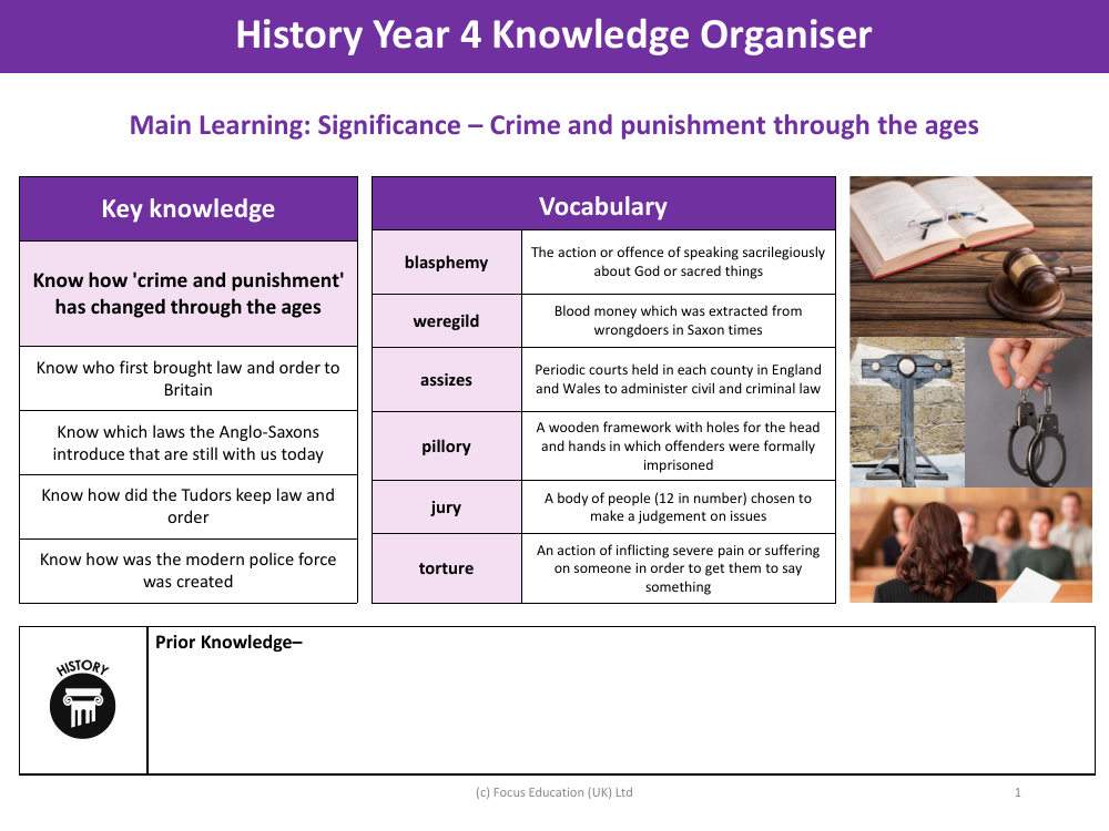 Knowledge organiser - Crime and Punishment - Year 5