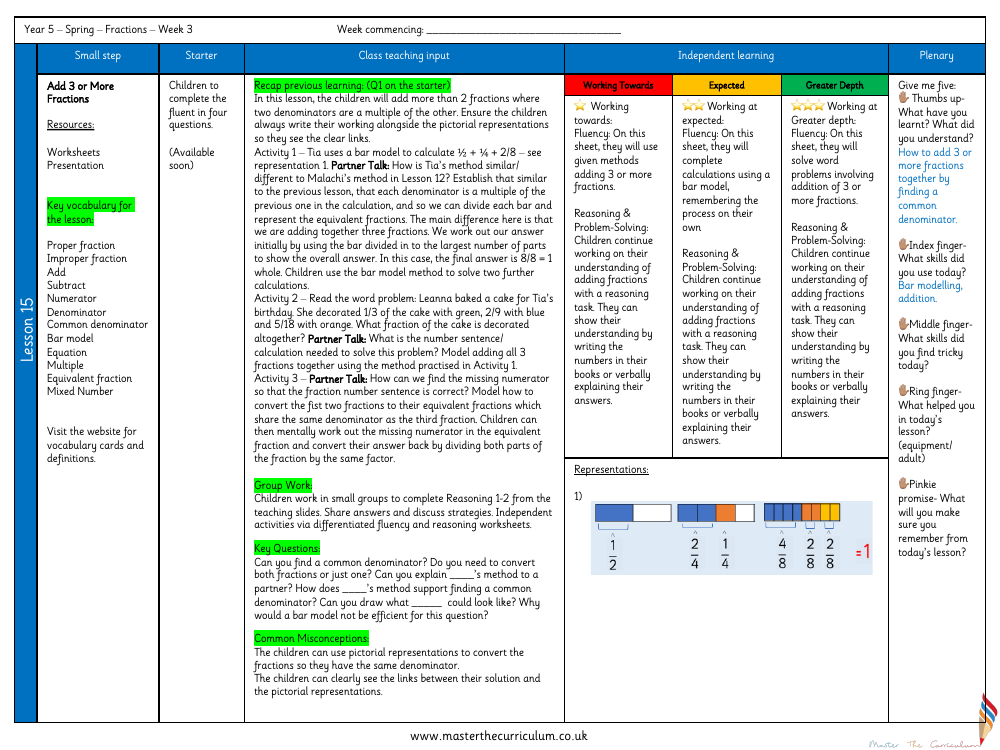 Fractions - Add 3 or More Fractions - Planning