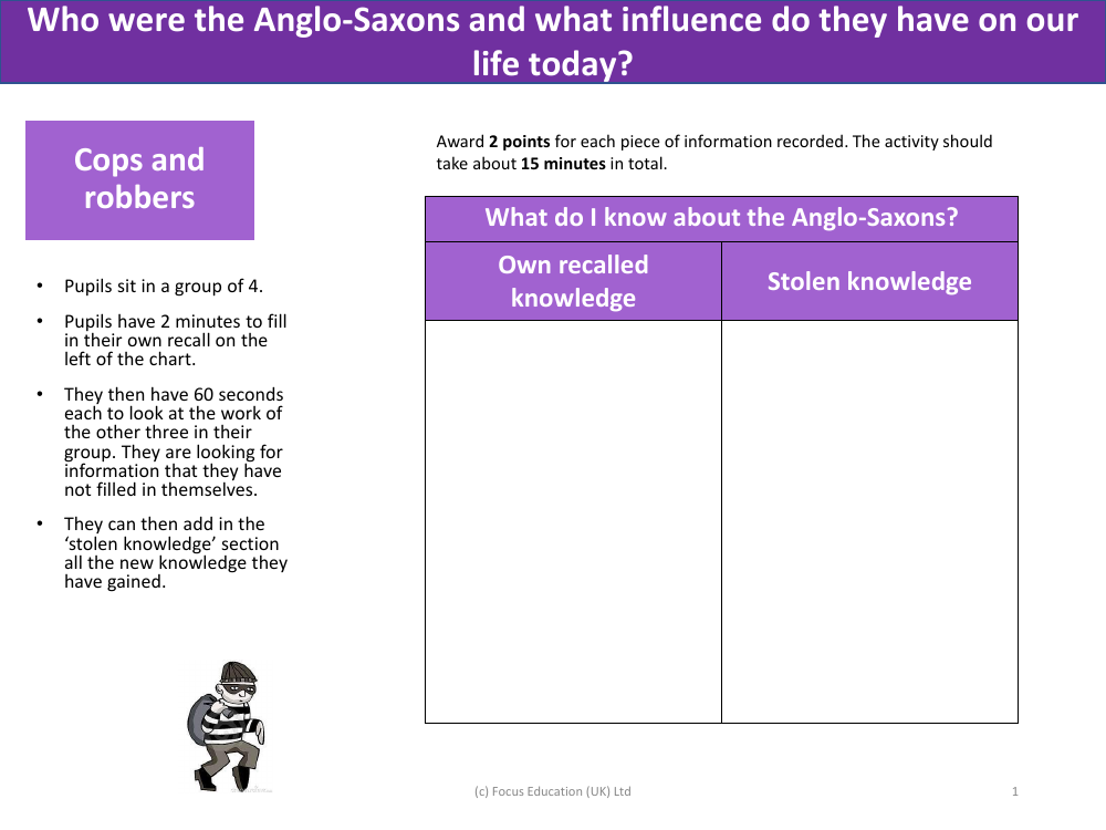 Cops and Robbers - What do I know about the Anglo-Saxons - Anglo-Saxons - Year 5