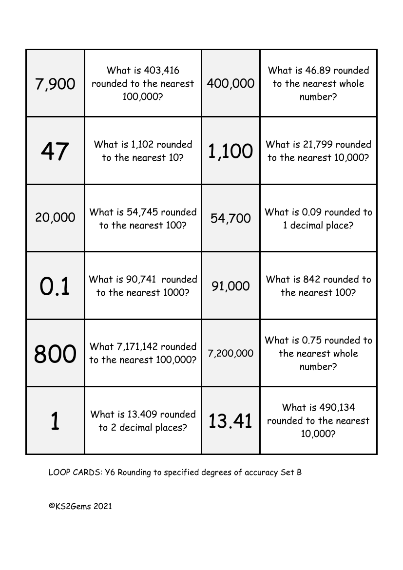 Loop Card Game - Rounding to specified degrees of accuracy  Set 2