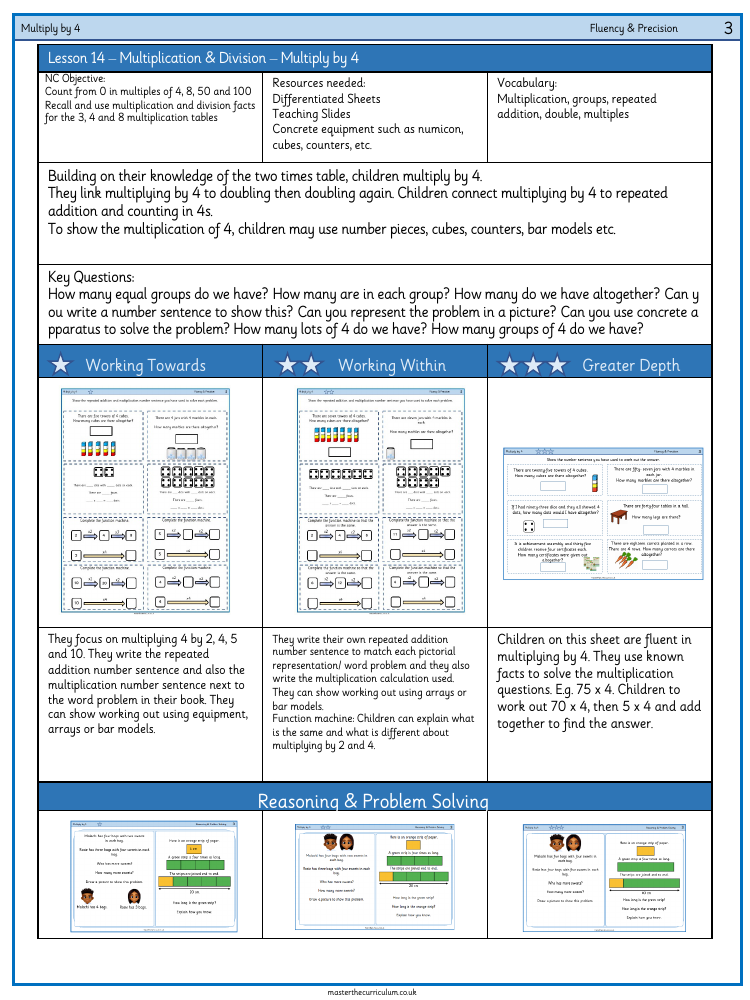 Multiplication and division - Multiply by 4 - Worksheet