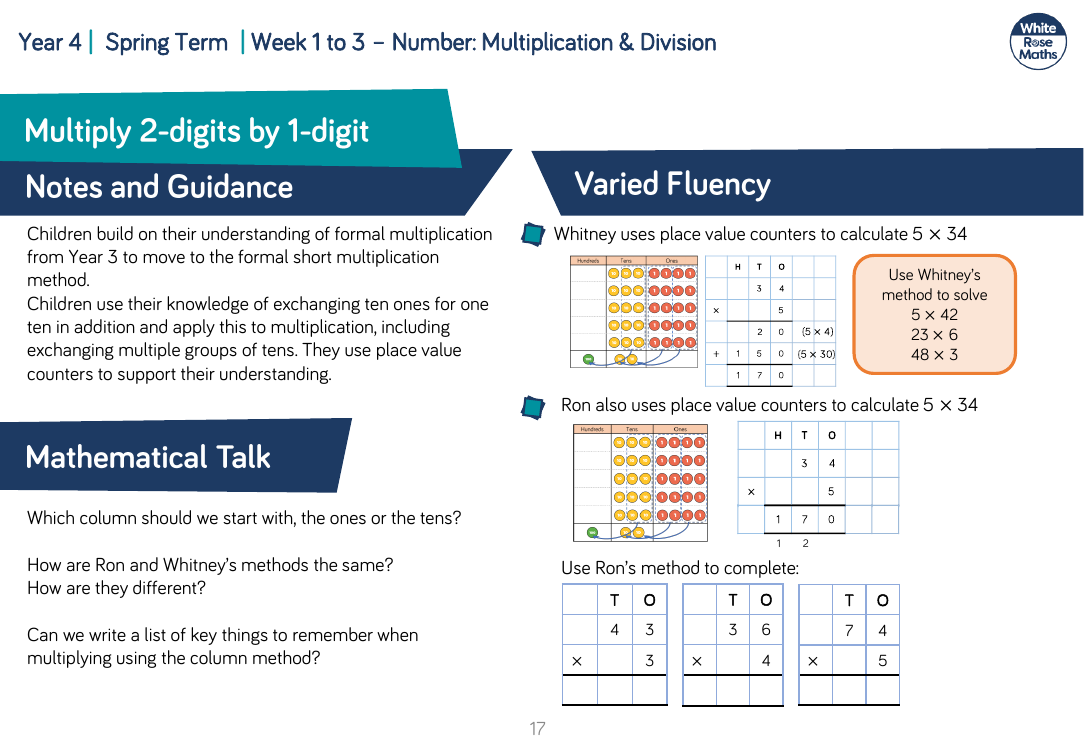 Multiply 2-digits by 1-digit: Varied Fluency