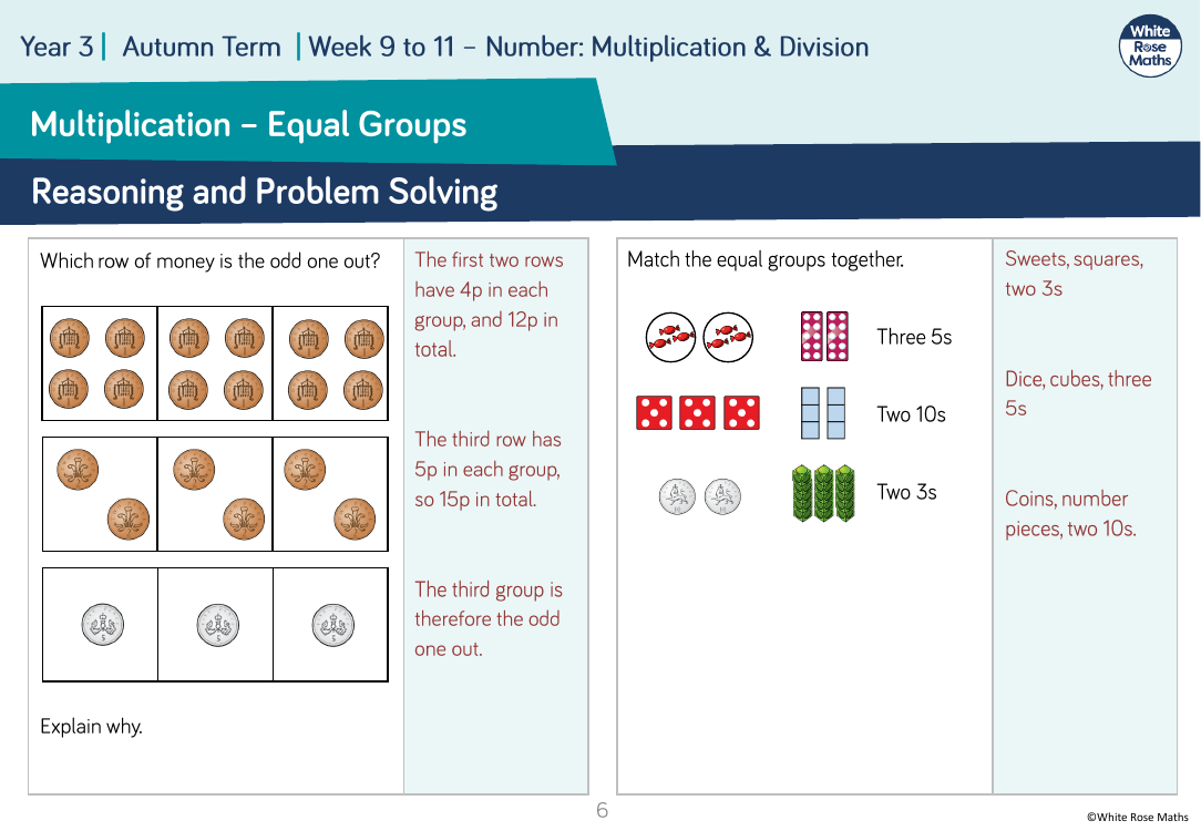 equal groups problem solving year 3