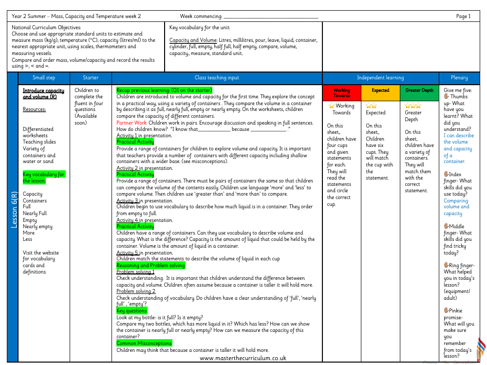 Mass, Capacity, Temperature - Introducing capacity and volume - Planning