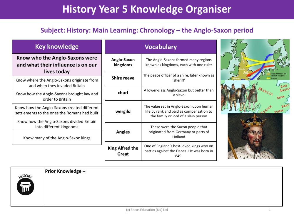 Knowledge organiser - Anglo-Saxons - Year 5