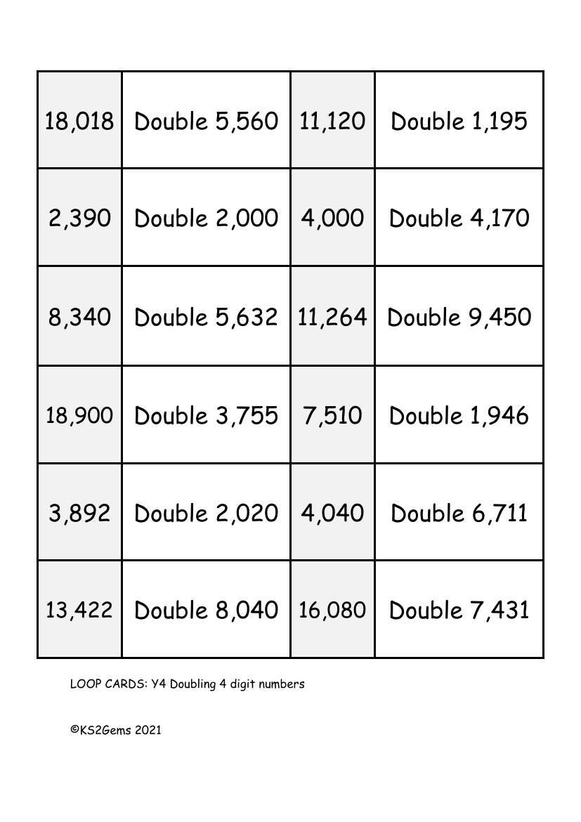 Loop Card Game - Doubling 4 digit numbers