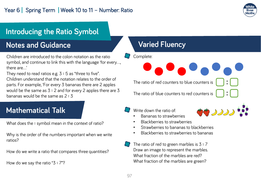 Introducing the Ratio Symbol: Varied Fluency