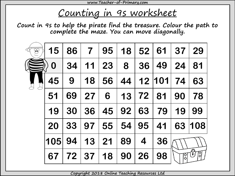 Counting in 9s - Worksheet