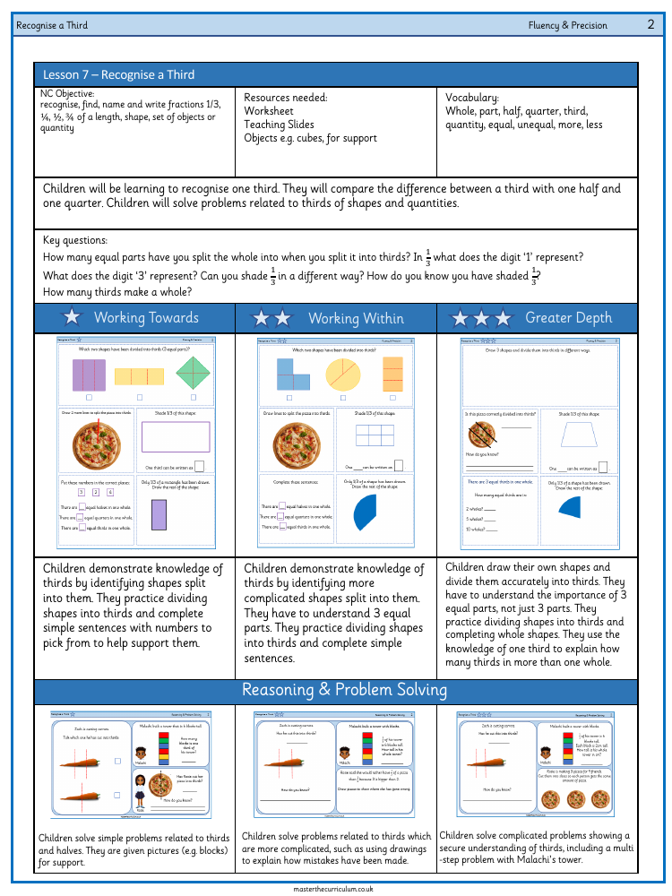 Fractions - Recognise a third - Worksheet