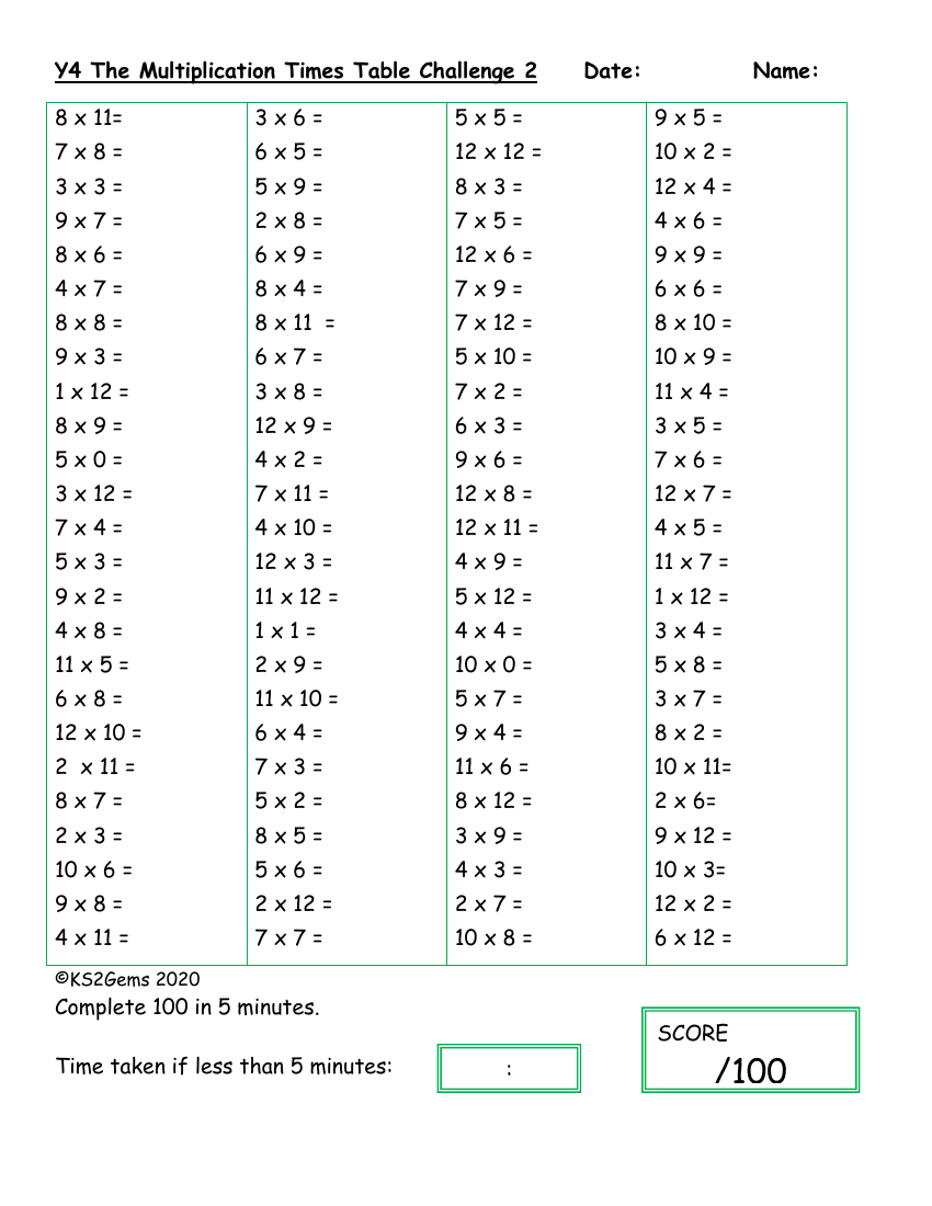 The Multiplication Times Table Challenge 2 Objectives