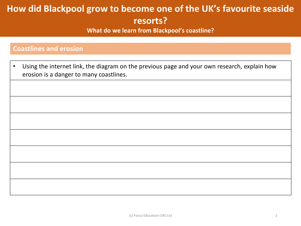 Coastline and erosion - Worksheet - Year 5