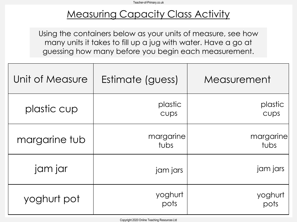 Measuring Capacity Using Non-Standard Units - Worksheet
