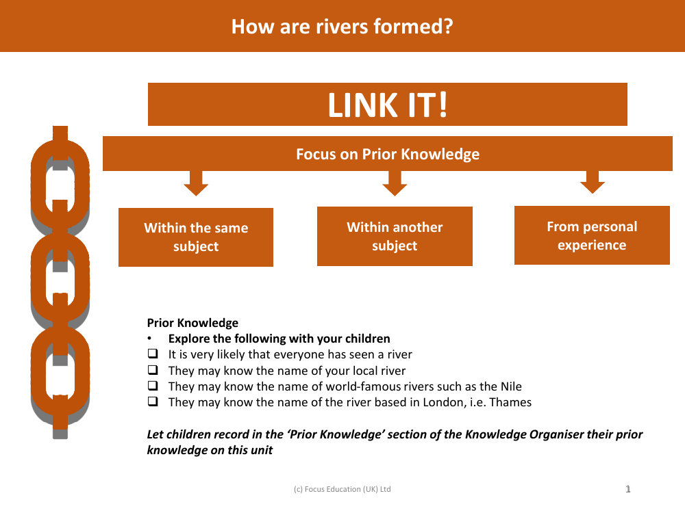 Link it! Prior knowledge - Rivers - Year 3