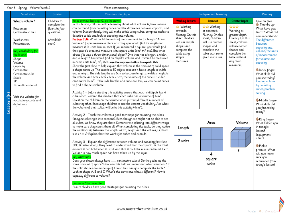 Perimeter, Area and Volume - What is volume? - Planning