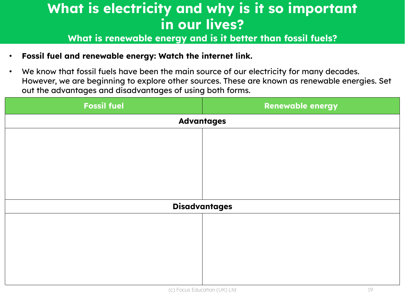 Fossil fuels vs Renewable energy - Worksheet