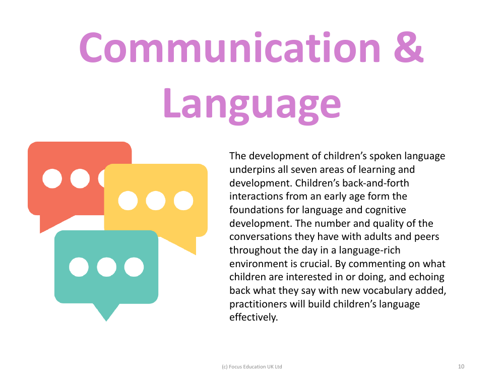 Monitoring the Quality of Education in EYFS - Communication and Language