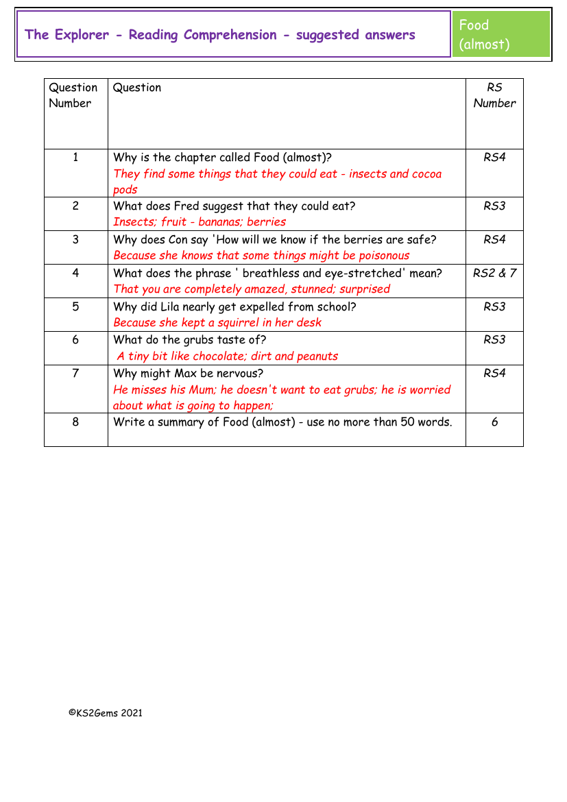 The Explorer - Session 5 - Reading Comprehension suggested answers