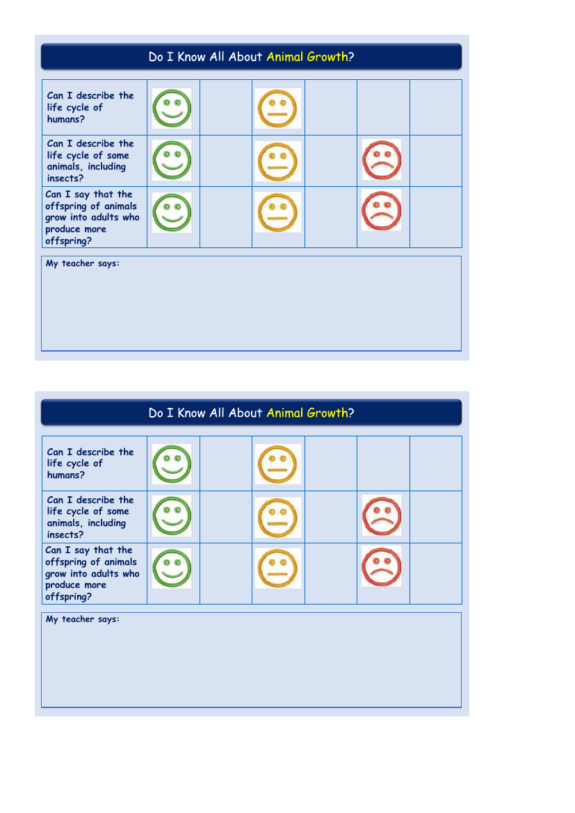 Animal Growth - Self Assessment