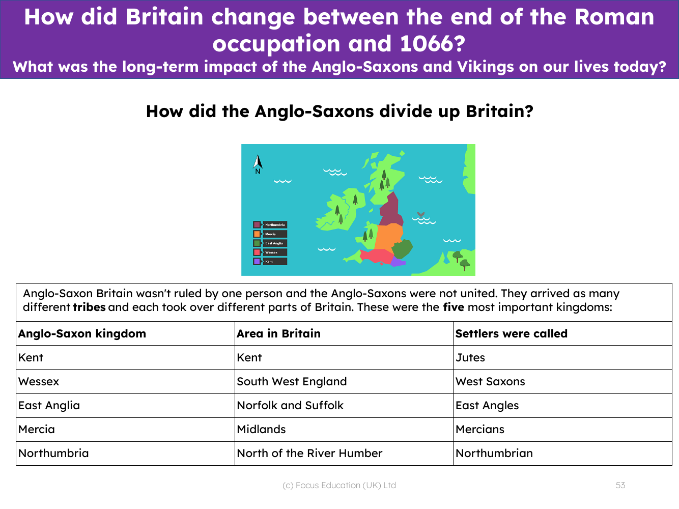 How did the Anglo-Saxons divide up Britain? - Info sheet