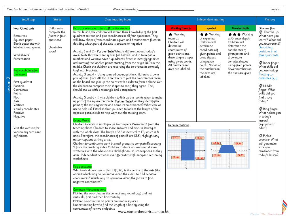 Position and Direction - Four Quadrants - Planning