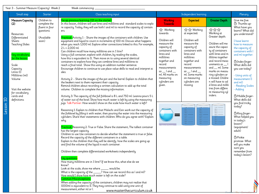 Mass and capacity - Measure capacity 2 - Planning