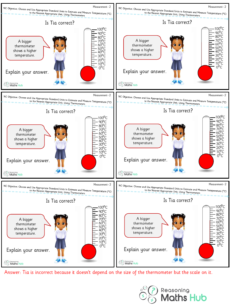 Choose and use appropriate standard units to estimate and measure temperature (C) to the nearest appropriate unit, using thermometers 5 - Reasoning