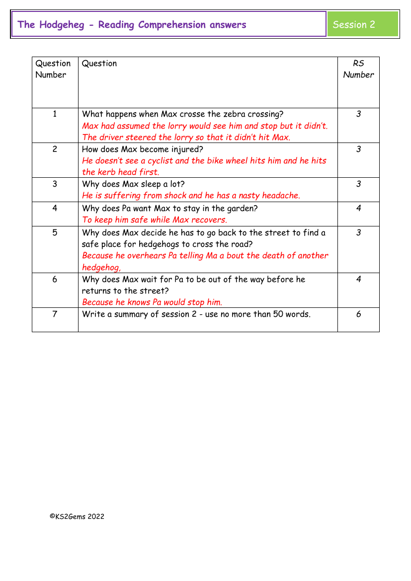 The Hodgeheg - Session 2 - Reading Comprehension answers