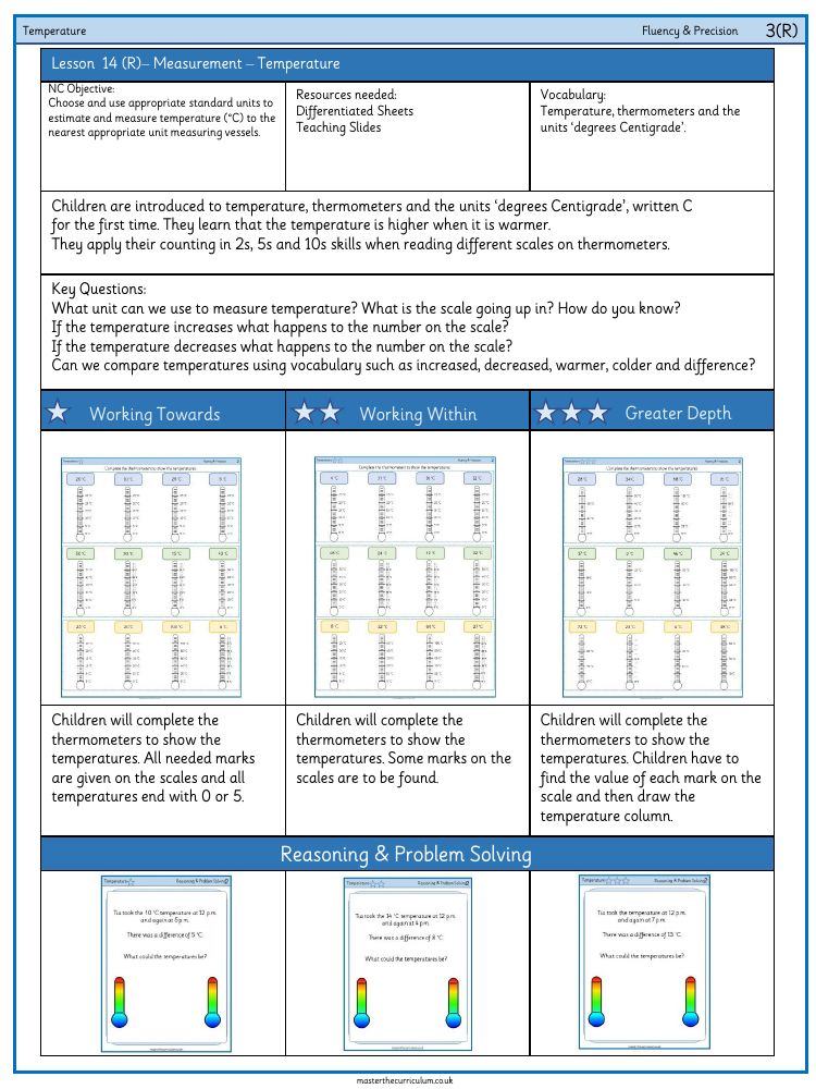 Mass and capacity - Temperature - Worksheet