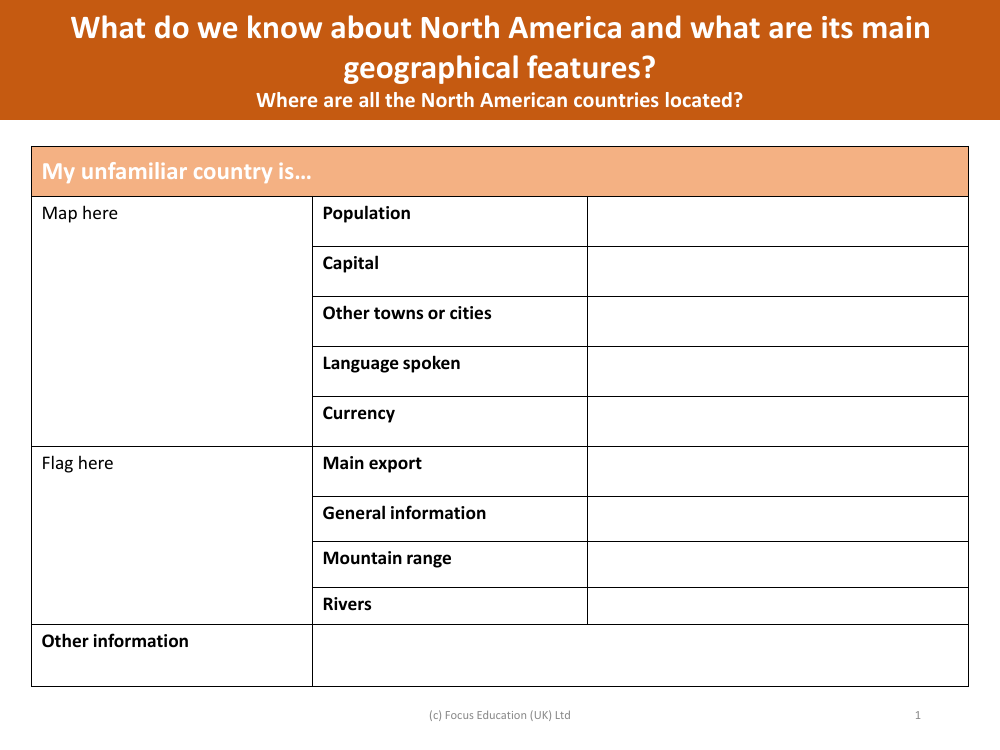 My unfamiliar North American country fact file - Worksheet