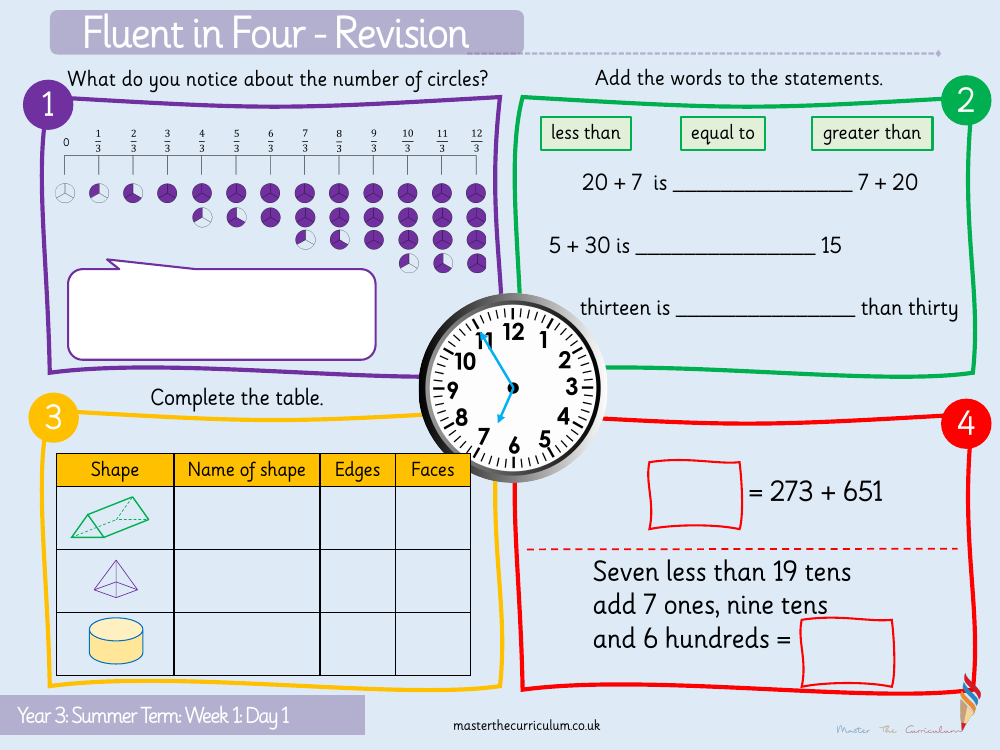 Fractions - Count in fractions - Starter