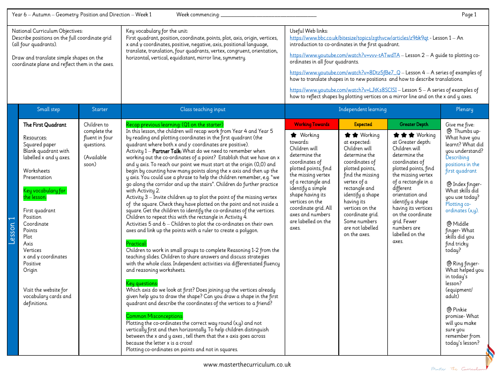 Position and Direction - The First Quadrant - Planning