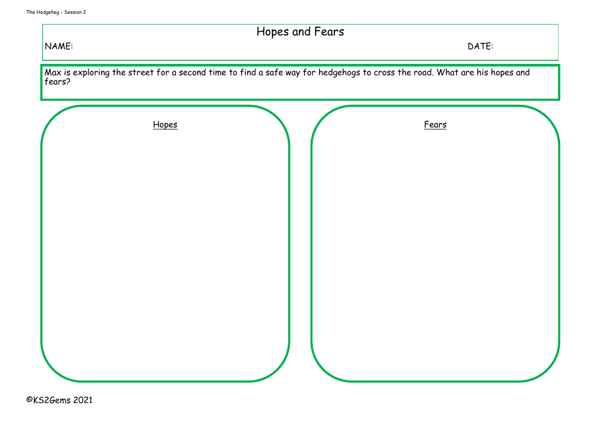 The Hodgeheg - Session 2 - Hopes and Fears