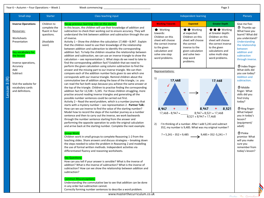 Addition, Subtraction, Multiplication and Division - Inverse Operations - Planning