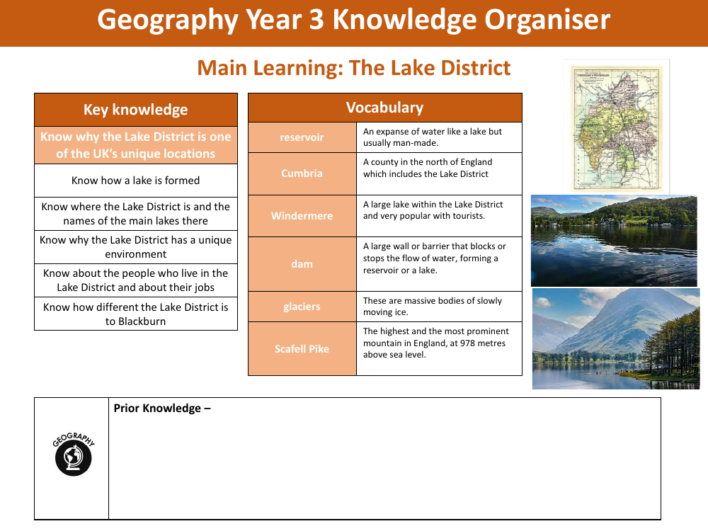 Knowledge organiser - Lake District - Year 3