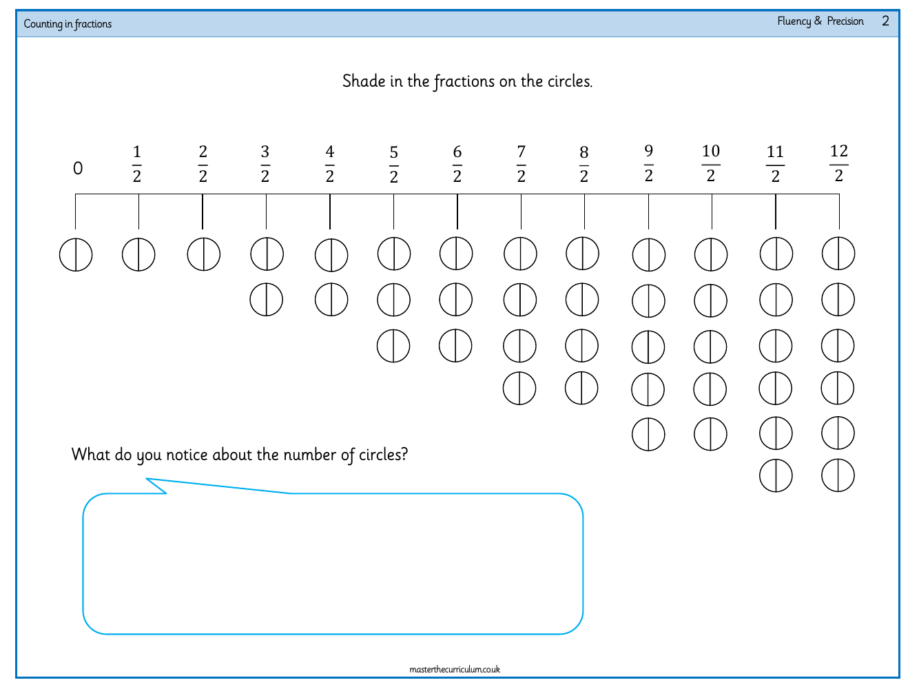 Fractions - Count in fractions - Worksheet