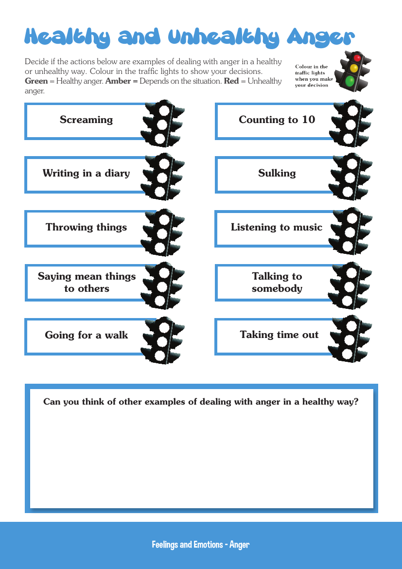 Anger - Healthy and Unhealthy Anger - Worksheet
