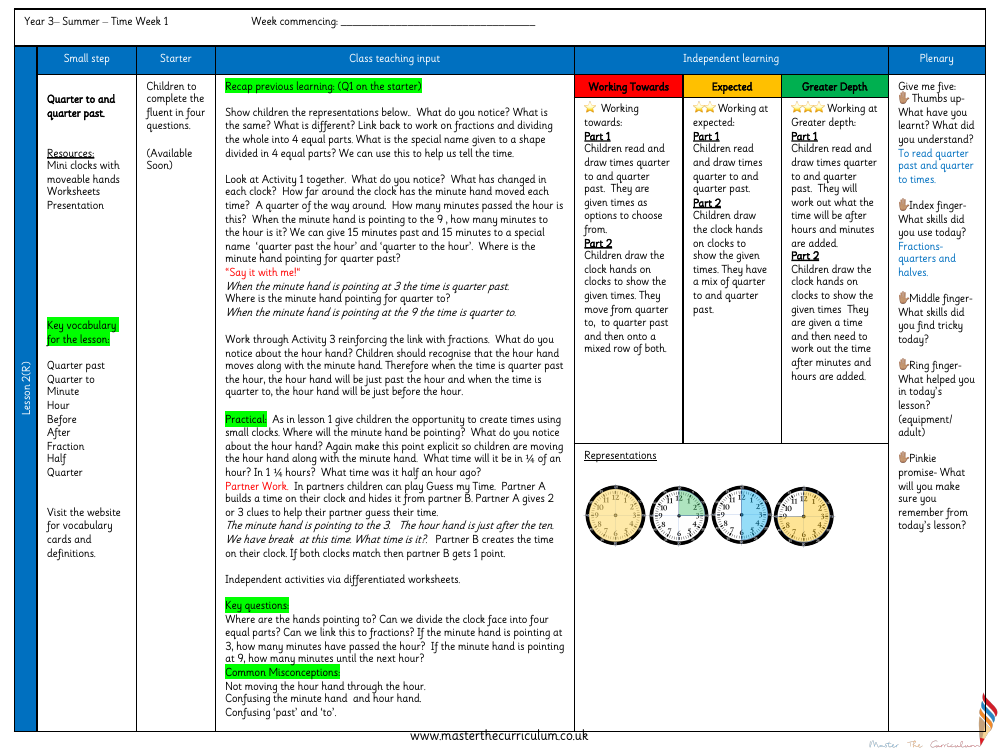 Time - Quarter past and quarter to - Planning