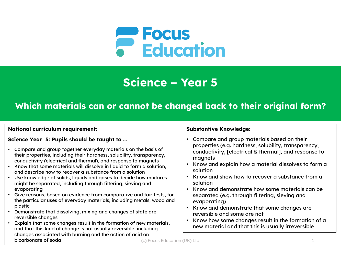 Long-term overview - Reversible and Irreversible Changes - 4th Grade