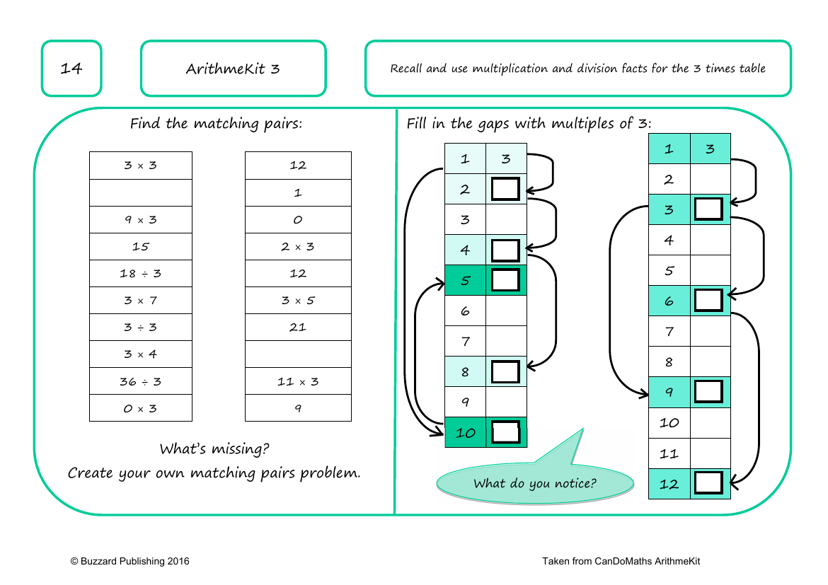 Recall and use multiplication and division facts for the 3Ã— table