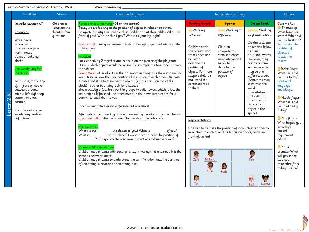 Position and direction - Describe position 2 - Planning