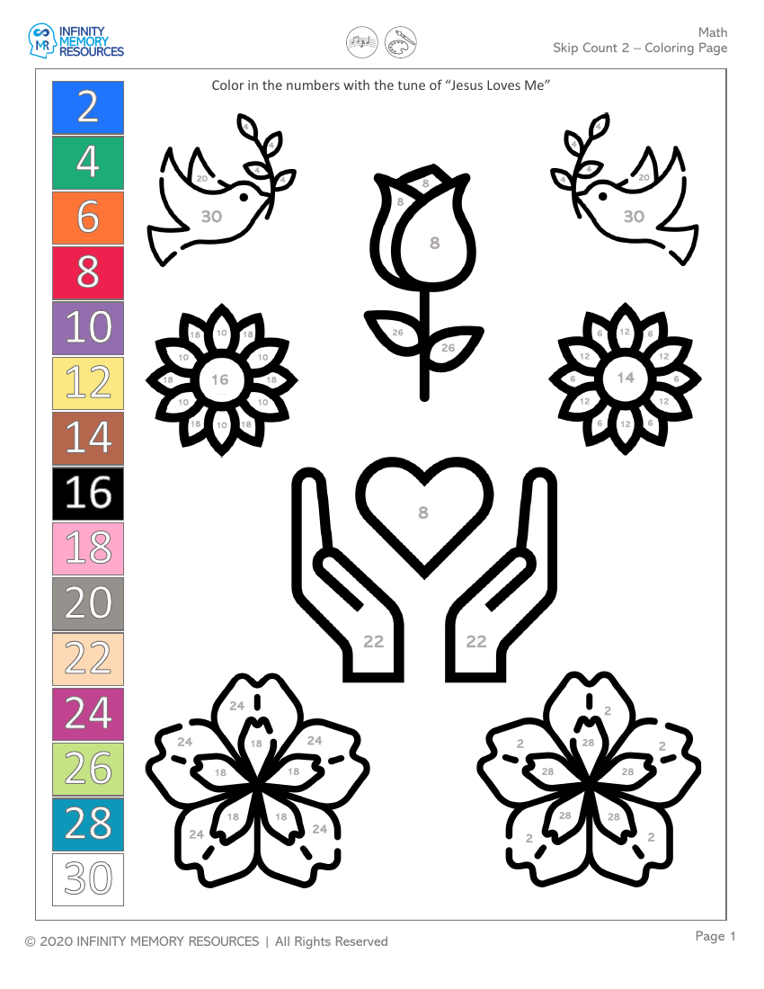 Skip Count(2) - Coloring Page