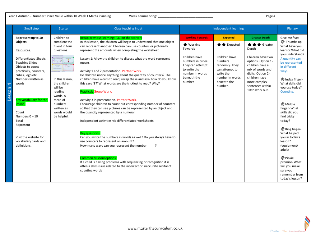 Place value within 10 - Representing objects - Planning