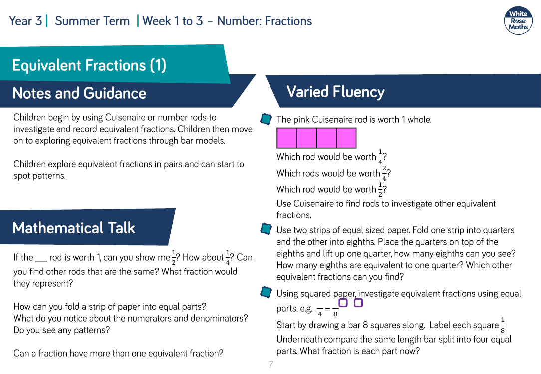 Equivalent Fractions (1): Varied Fluency